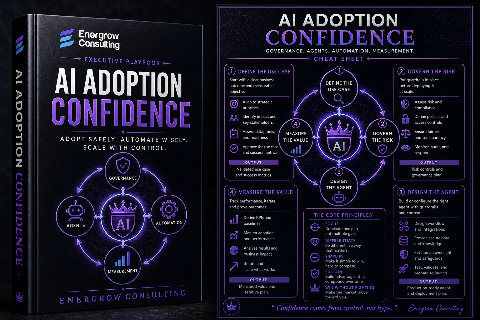 AI Adoption Confidence executive playbook and cheat sheet ecover