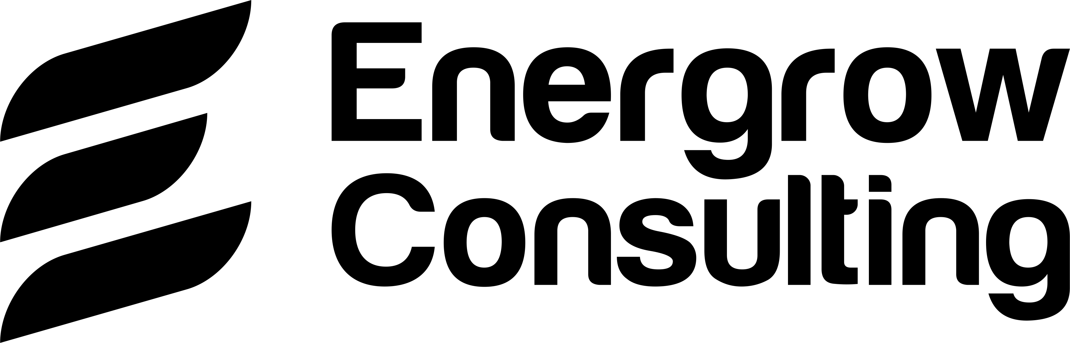Energrow Consulting